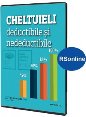Cheltuieli deductibile si nedeductibile