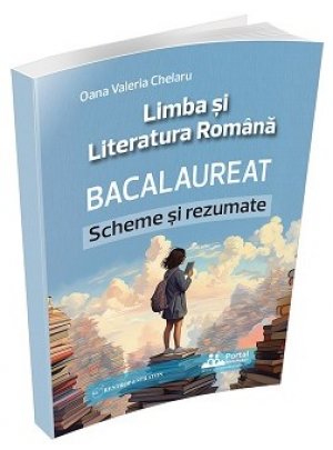 CLASA a XII-a: Limba si literatura romana: Scheme si rezumate